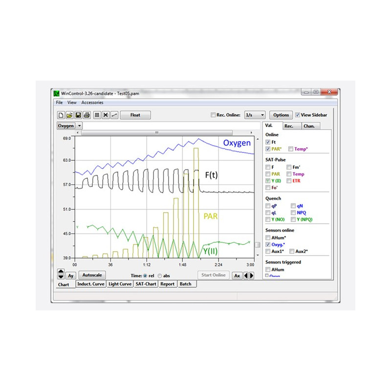 The MINI-PAM-II in the field