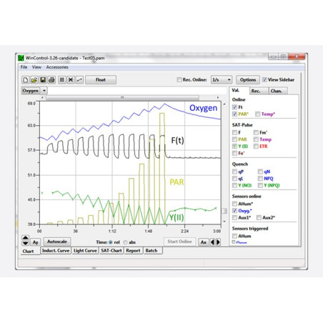 The MINI-PAM-II in the field