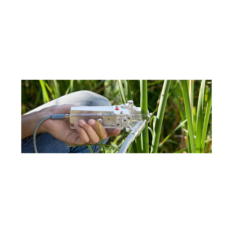 The MINI-PAM-II in the field