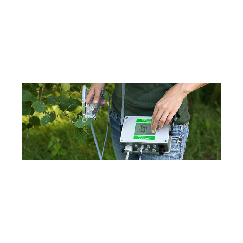 The MINI-PAM-II in the field