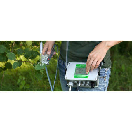 The MINI-PAM-II in the field