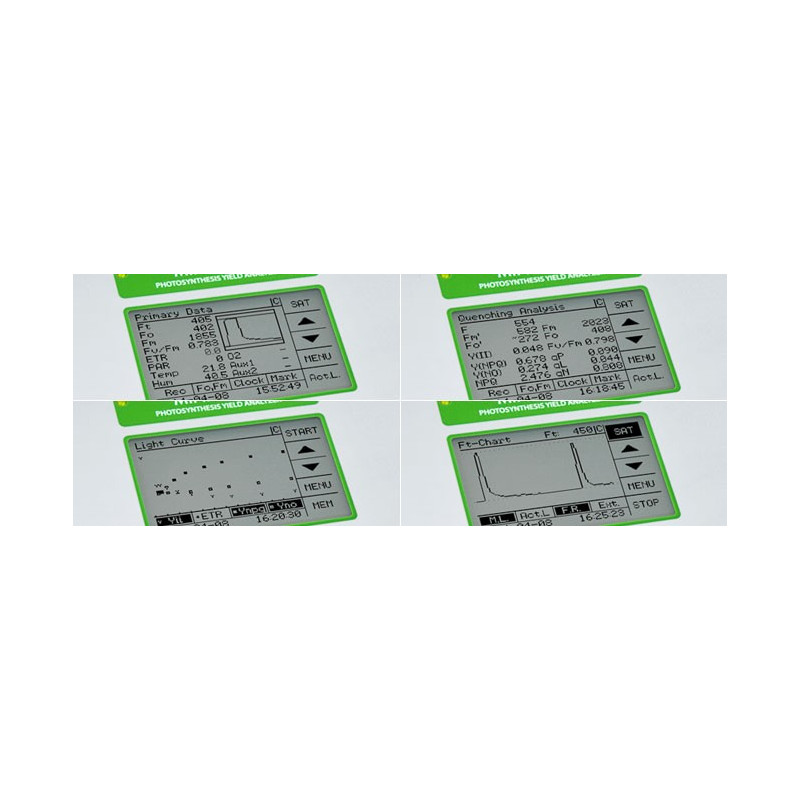 The MINI-PAM-II in the field