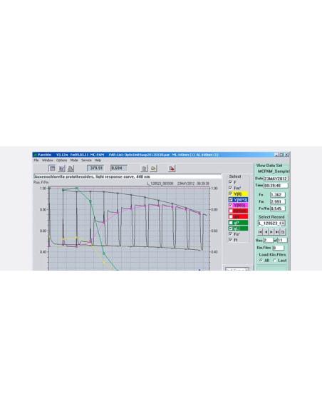 MULTI-COLOR-PAM Multiple Excitation Wavelength Chlorophyll Fluorescence Analyzer