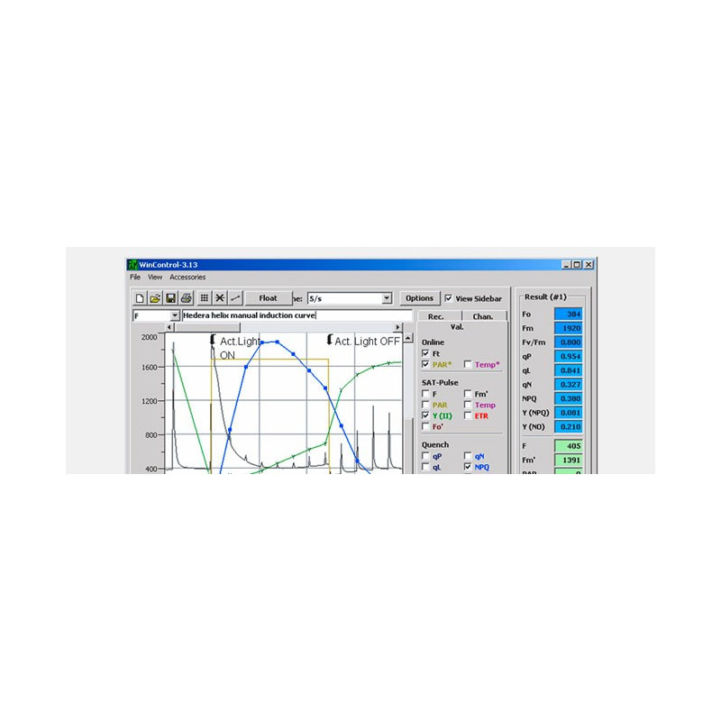 Light induction curve displayed in the chart window of WinControl-3