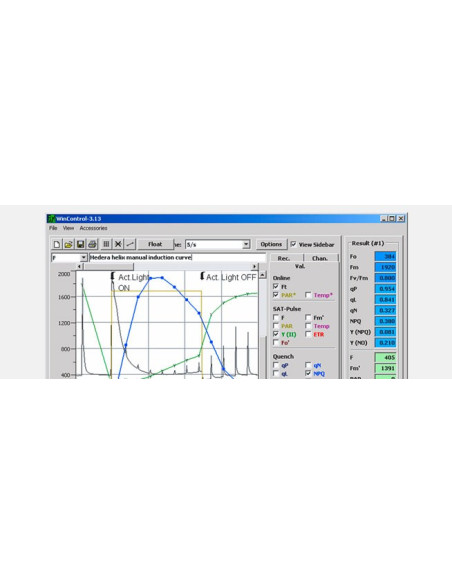 Light induction curve displayed in the chart window of WinControl-3
