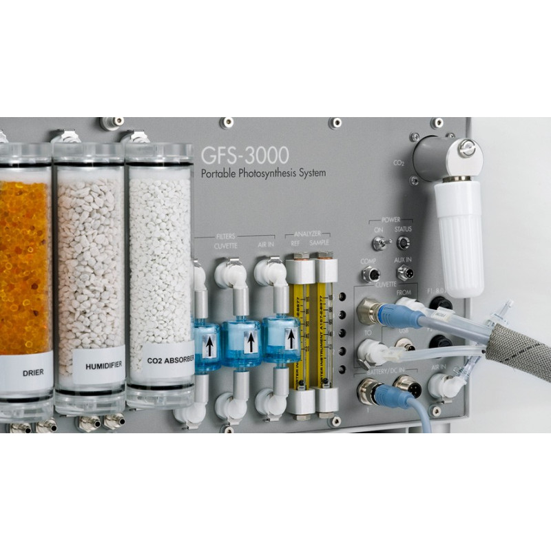 GFS-3000 sistema portátil de intercambio de gases y fluorescencia | WALZ