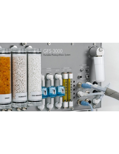 GFS-3000 sistema portátil de intercambio de gases y fluorescencia | WALZ