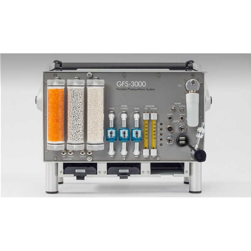 GFS-3000 sistema portátil de intercambio de gases y fluorescencia | WALZ