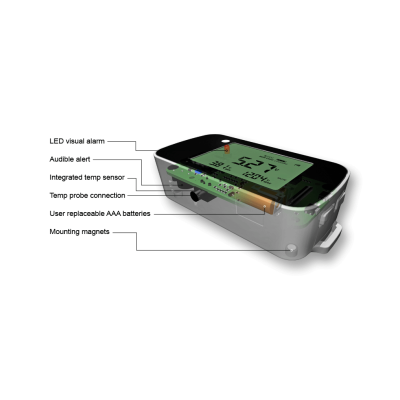 CX402-TxM Registrador de Datos (Data Logger) InTemp Bluetooth de Baja Temperatura (Con Sonda)