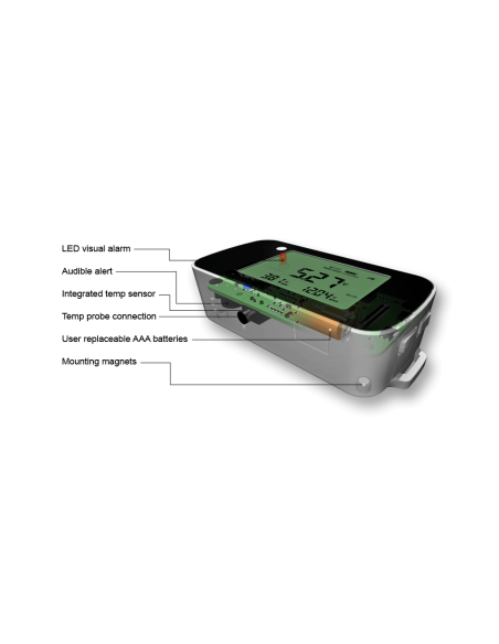 CX403 InTemp Bluetooth Low Energy Temperatura ambiente