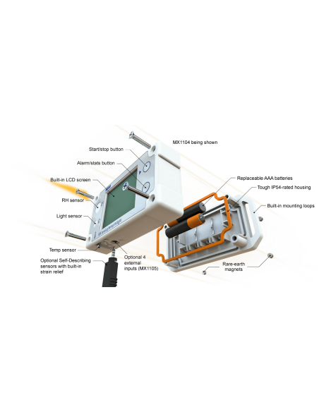 MX1104 Registrador de datos HOBO Analógico para Temp / HR / Luz