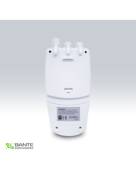 Medidor de Iones para Fluoruro