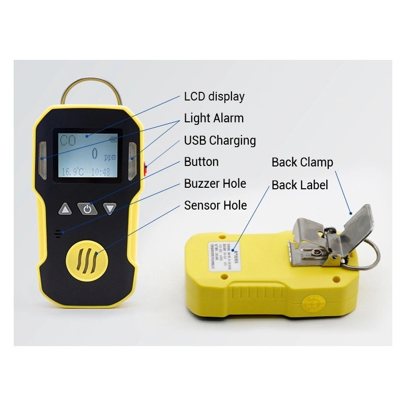 AO-90A Detector de Gás - Individual