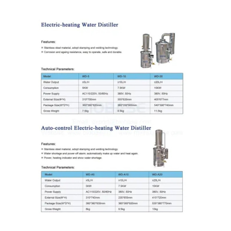 Other models of Water Distillers