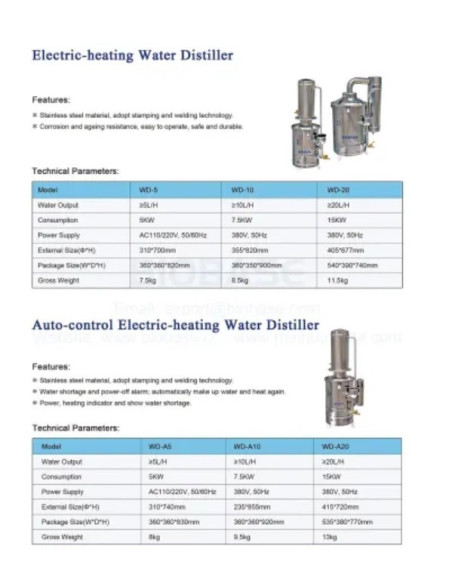 Other models of Water Distillers