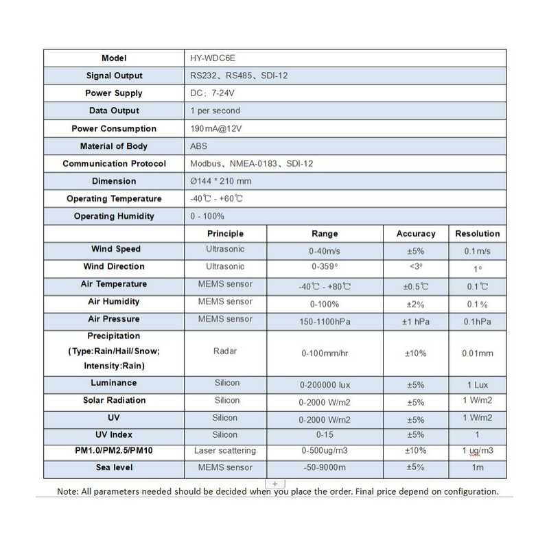 AO-WDC6E Estação Meteorológica