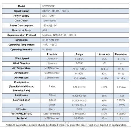 AO-WDC6E Weather Station