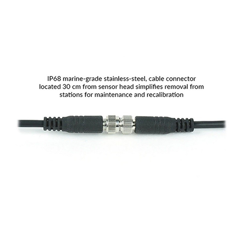 SI-121-SS Sensor Radiómetro Infrarrojo con campo de visión estrecho