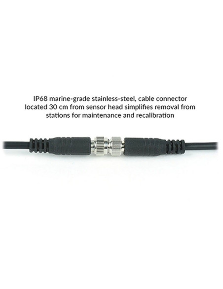 SI-121-SS Sensor Radiómetro Infrarrojo con campo de visión estrecho