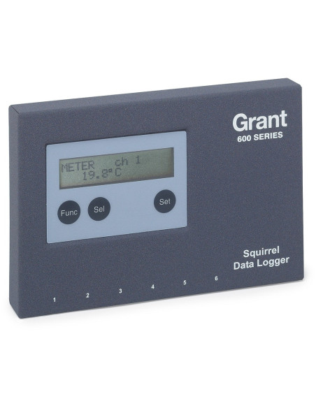 OQ610-S SQUIRREL Data Logger