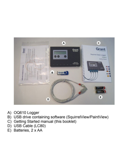 OQ610-S Registrador de Datos SQUIRREL