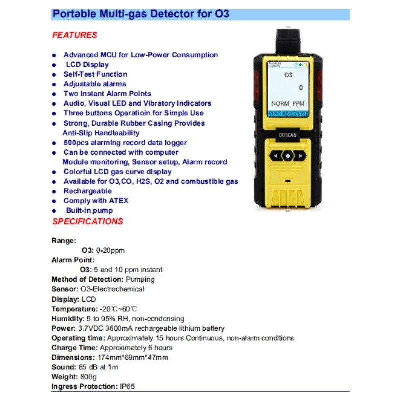 AO-K-600-O3 Detector de gas Ozono O3