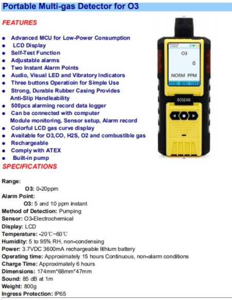 AO-K-600-O3  Ozone O3 Gas Detector