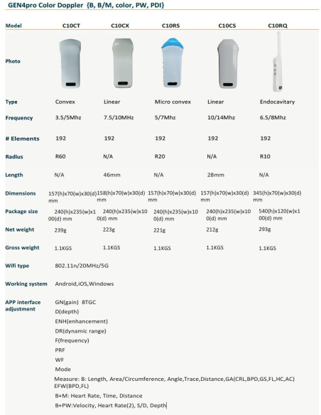 C10CX Color Doppler Linear Probe