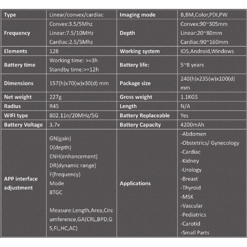 AO-C10T-3-in-1 Ultrasound Wireless Scanner - 5G