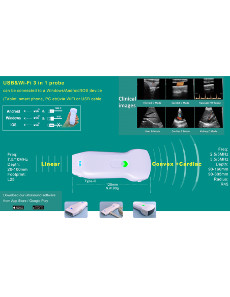 C10RL: Convex, Linear & Cardiac probe