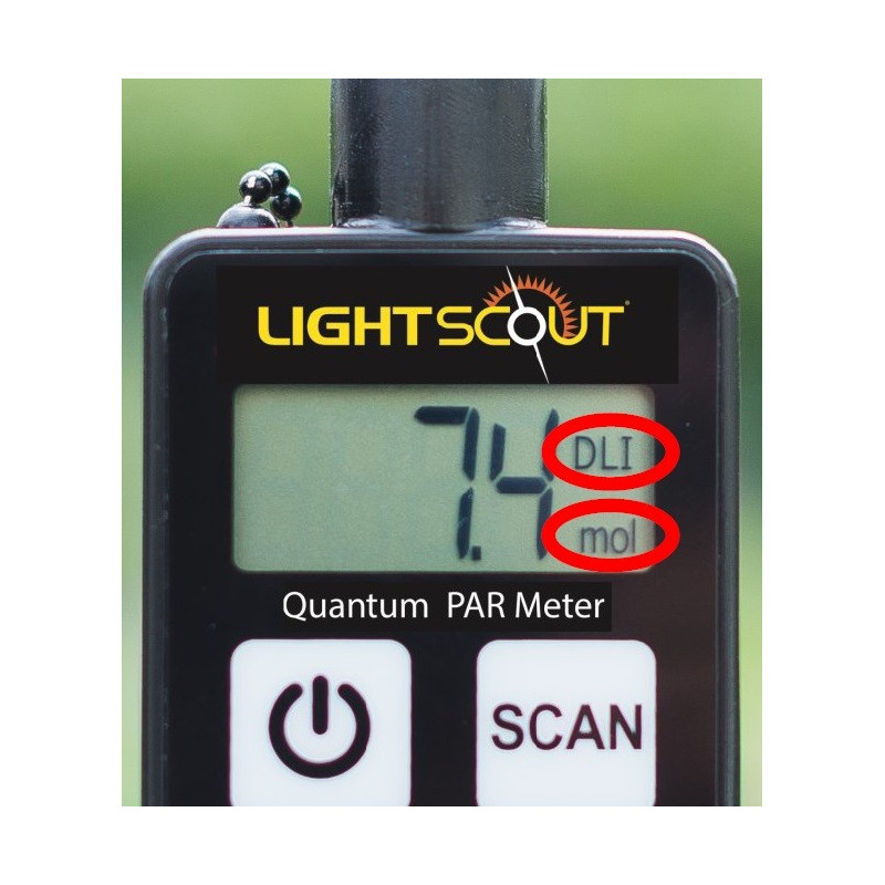 3415A Medidor de luz PAR Quantum