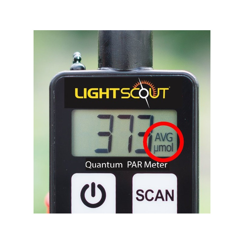 3415A Medidor de luz PAR Quantum