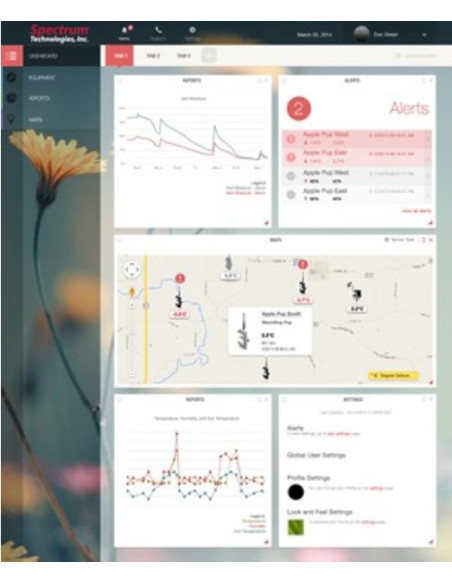SpecConnect - 1 year Basic or Pro Subscription - Cellular
