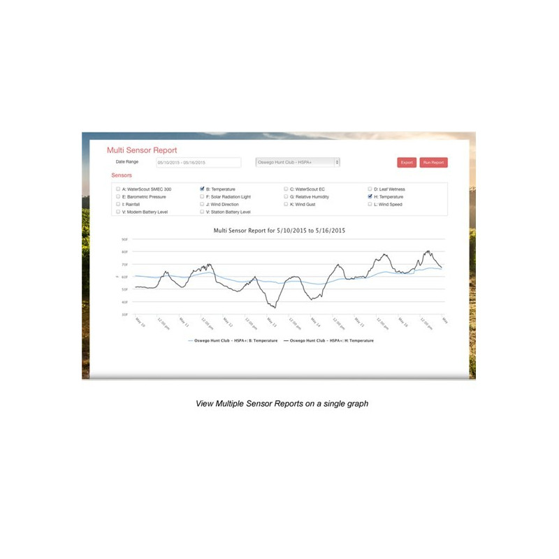 SpecConnect - Suscripción Básica ó Pro de 1 año - Celular
