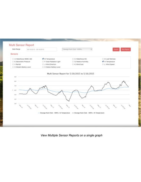 SpecConnect - 1 year Basic or Pro Subscription - Cellular