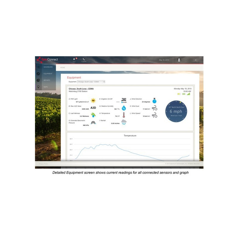 SpecConnect - 1 year Basic or Pro Subscription - Cellular