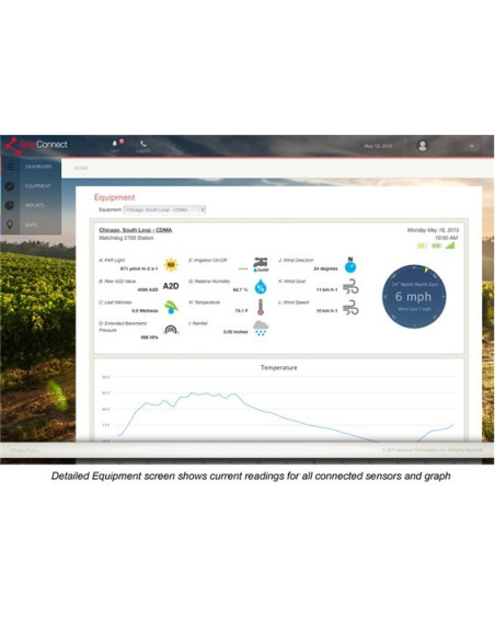 SpecConnect - Suscripción Básica ó Pro de 1 año - Celular