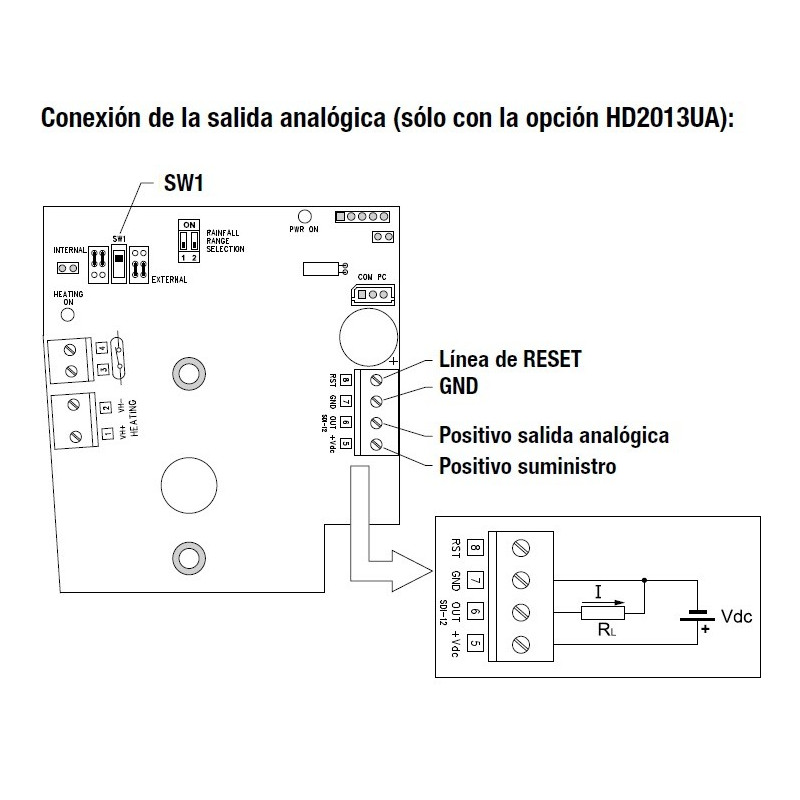 HD 2013UA Opção de saída de contato e saída analógica para pluviômetro HD 2013