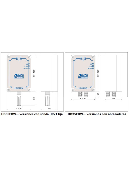 HD 35EDW Dimensões