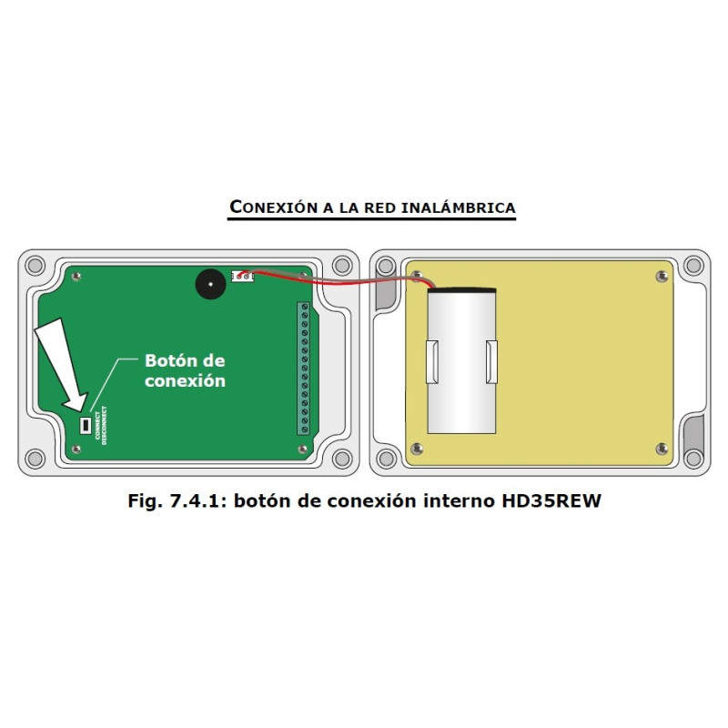 HD 35EDW DP TC Registrador de Dados Inalâmbricos de Capacidade de Nivel e Precipitación