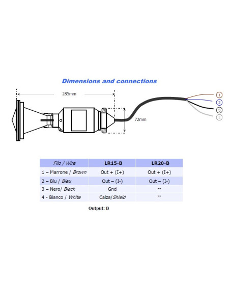 LR35-B Radar de Hidrômetro de Alta Precisão (rango 0÷35m. Salida: 4÷20mA)