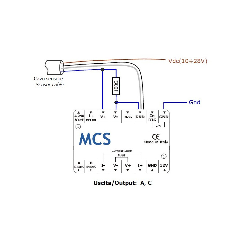 Conexão ao Módulo de Condicionamento de Sinal MCS