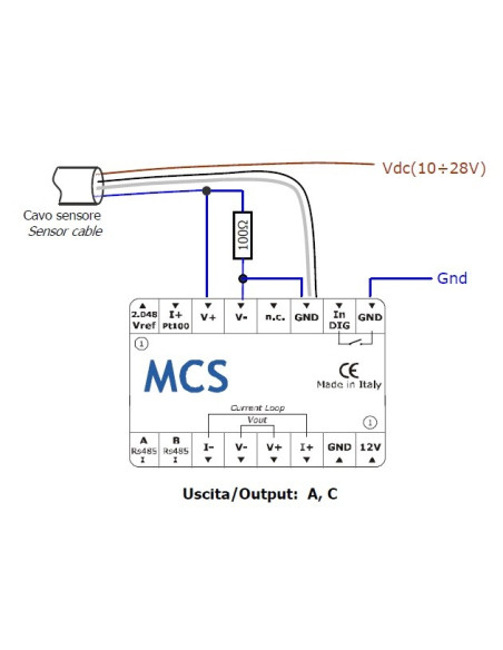 Conexão ao Módulo de Condicionamento de Sinal MCS