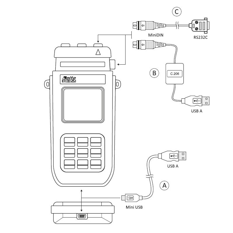 HD2107.2 Data Logger Centesimal Thermometer Pt100  (-200ºC to +650ºC)