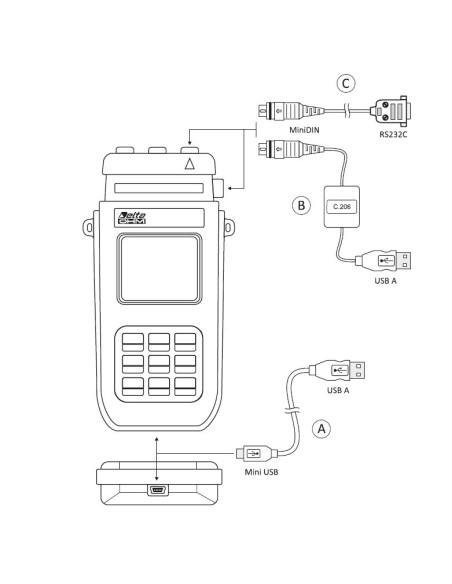 HD2101.2 Hygro-Thermometer Data Logger