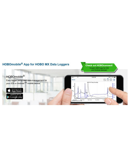 HOBOmobile