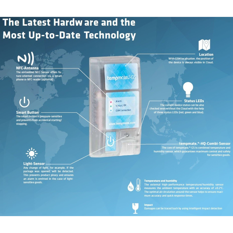 Tempmate-GS Monitoreo de la Cadena de Frío en Tiempo Real