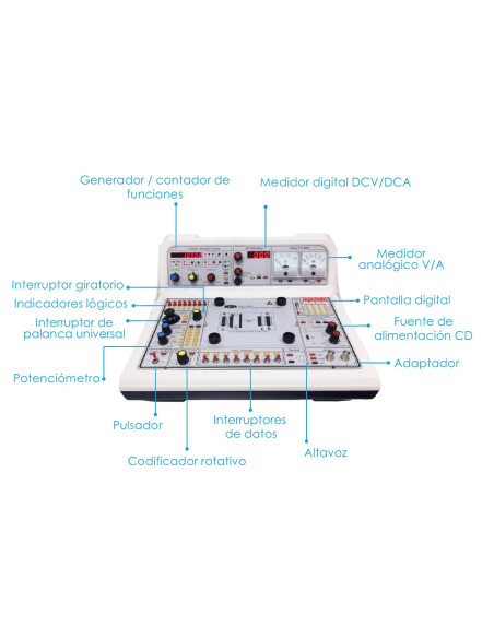 ETS-3000