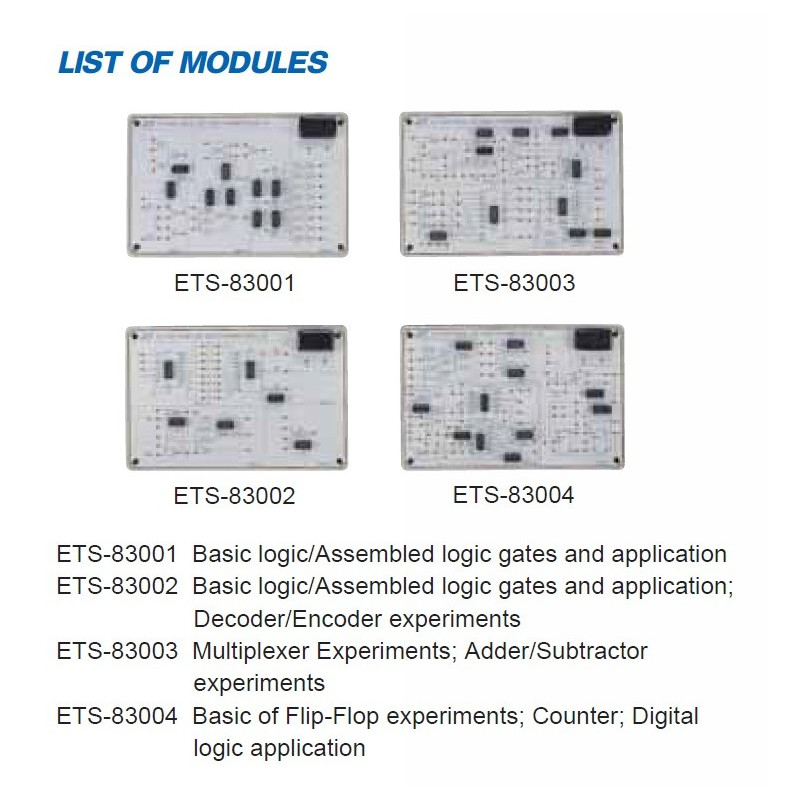 ETS-8000A Sistema de Entrenamiento Digital Generalizado