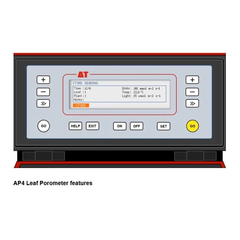 AP4 Leaf Porometer  from Delta-T (5 YEAR WARRANTY)